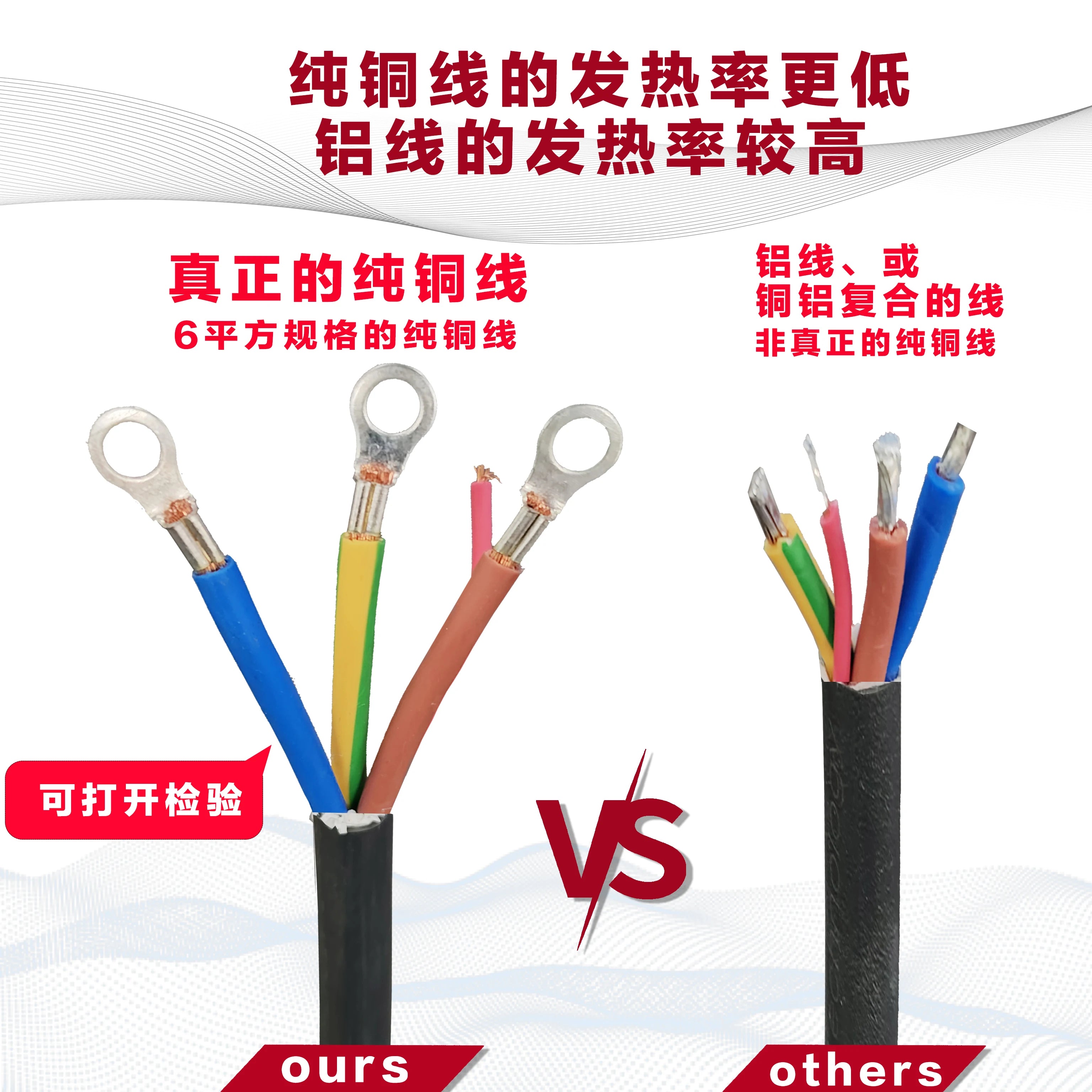 Wall-Mounted EV Charger (Wallbox)  11kW / 22kW AC Charger 7kW EV Charger 16A / 32A EV Charging Station 01