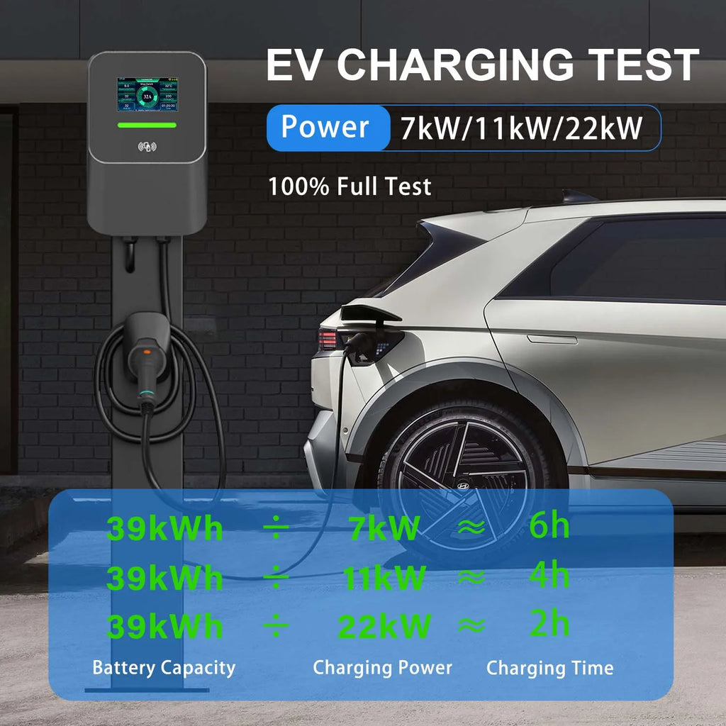 7kW 11kW 22kW AC EV Charger Type 2 Wall Mounted OCPP 1.6 RFID Commercial EV Charging Station 3 Phase 32Ar 01