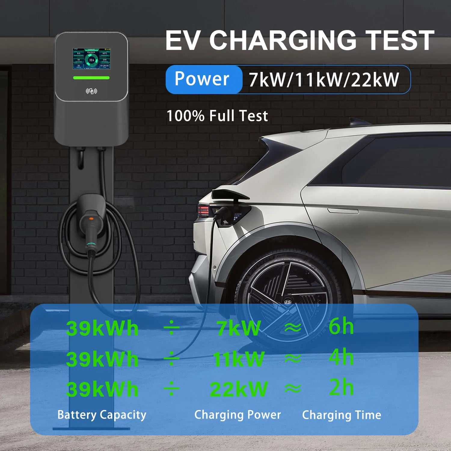 7kW 11kW 22kW AC EV Charger Type 2 Wall Mounted OCPP 1.6 RFID Commercial EV Charging Station 3 Phase 32Ar 01