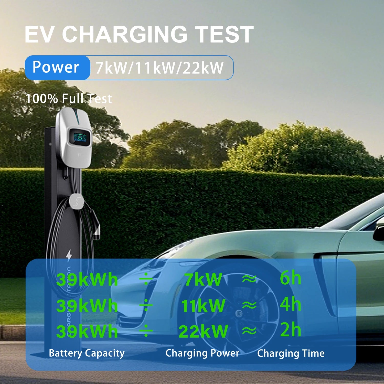 OCPP 1.6 RFID Wallbox Commercial EV Charging Station 7kW-22kW TYPE 2 Interface AC+DC Output Model
