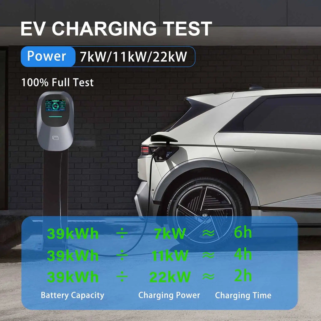 Supports OCPP for smart management, RFID for user access, and 4G/WiFi for remote control.  Ideal for commercial EV 01
