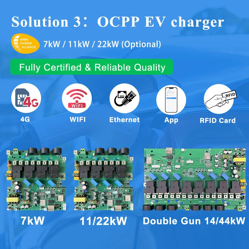 EV Charger Control Board PCB Main Board with OCPP RFID 4G WiFi for Smart Charging Station 01