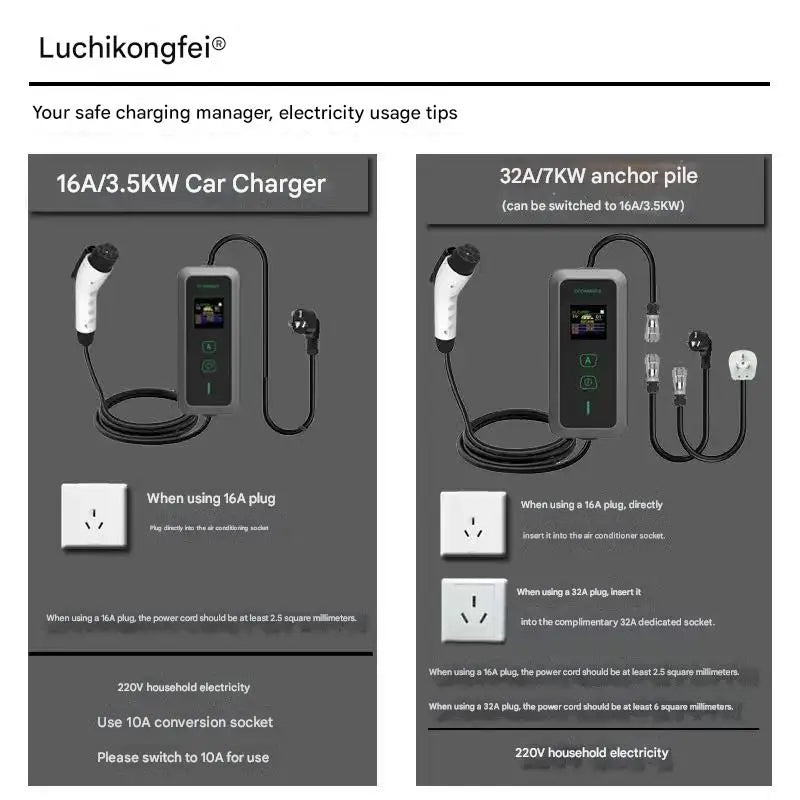 New Smart EV Charging Station US Type 2 with OCPP 4G RFID APP WiFi 3.5/7KW 110-240V Commercial Charger OEM/ODM Custom Branding
