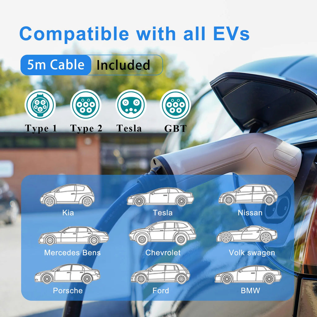 OCPP 1.6 RFID Commercial EV Cha DC Fast EV Charging Station for Electric Vehicles-High-Power Fast Charger 01