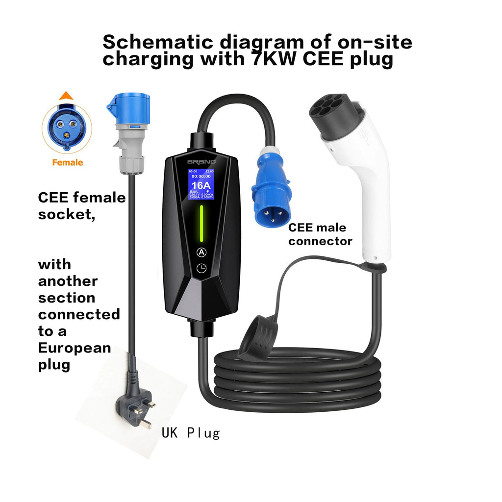 New 7 kW 11kW Type 1/2 Wall Mounted OCPP 1.6 RFID Commercial EV Charging Station 3 Phase 32A 22kW-43kW Portable Model 01