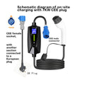 New 7 kW 11kW Type 1/2 Wall Mounted OCPP 1.6 RFID Commercial EV Charging Station 3 Phase 32A 22kW-43kW Portable Model 01
