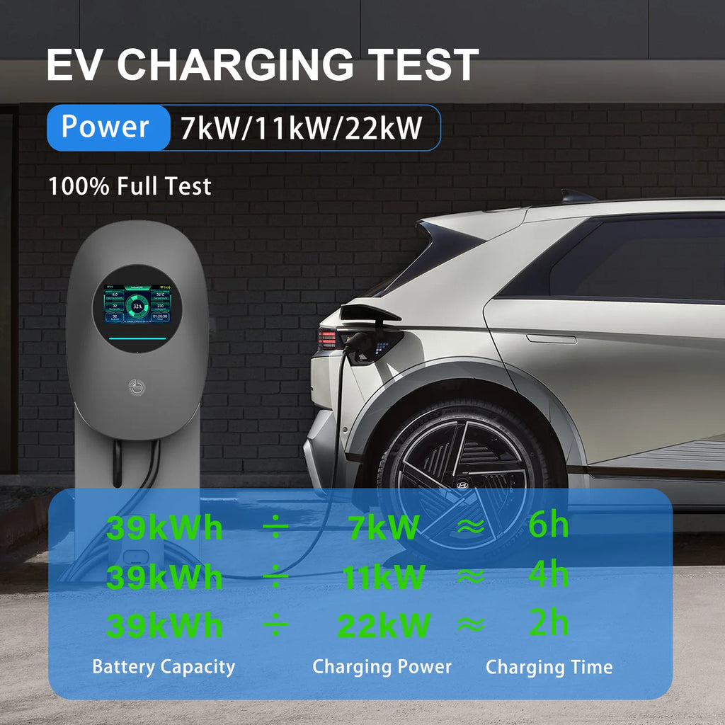 New 7kW-22kW DC EV Charger Type 2 OCPP 1.6 RFID Wallbox Commercial Station 3 Phase 32A